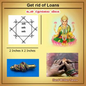 Get rid of Loans