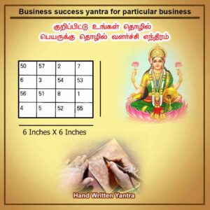 Business success yantra for particular business
